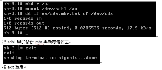 分析和排查系统故障_系统故障排错_22