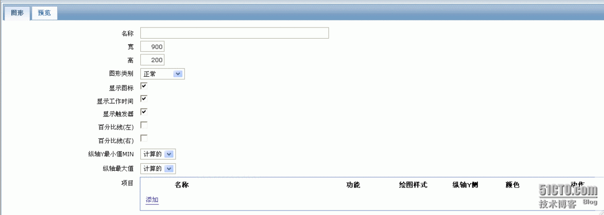 Zabbix监控之graphs（图形或数据图）_监控_02