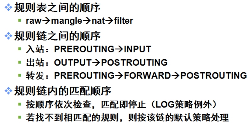 iptables——主机防火墙配置应用_iptables的主机防火墙配置_06