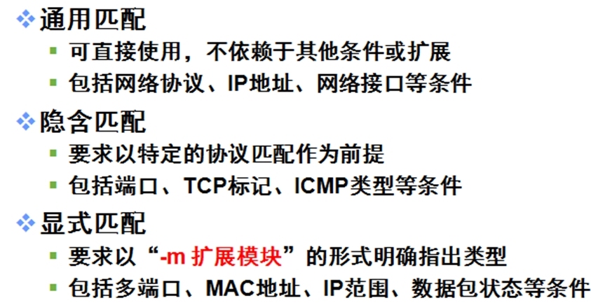 iptables——主机防火墙配置应用_iptables的主机防火墙配置_10