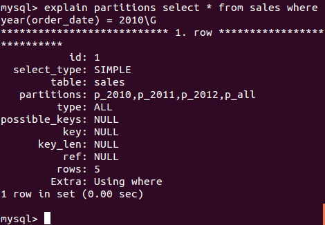 高性能的MySQL（7）分区技术_分区_03