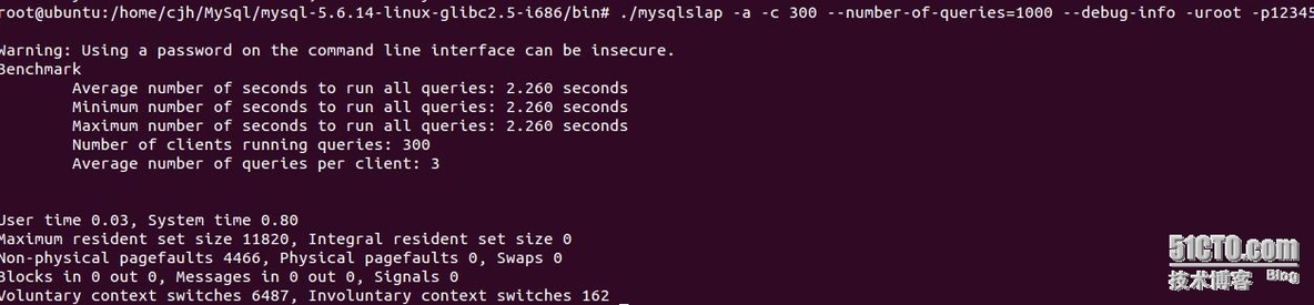 mysql基于mysqlslap的压力测试_mysql