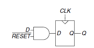 2.2 4bit寄存器实现与商业级触发器_Iantum2_04