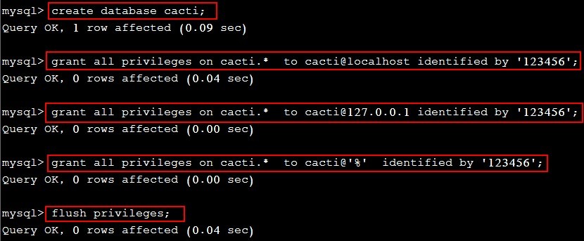 XAMPP+Cacti+Nagios+Ntop实现网络监控_XAMPP_15