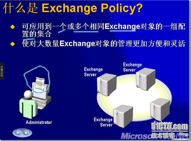 Ex2003学习(二),更改Exchange模式和策略_Exchange2003_12