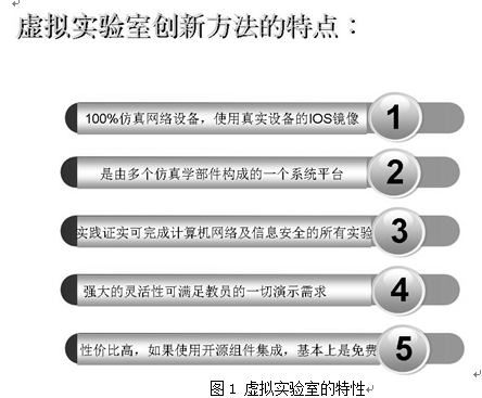 虚拟化实验室推进计算机网络专业实践教学的解决方案（论文体）_信息安全专业