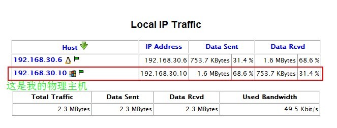 XAMPP+Cacti+Nagios+Ntop实现网络监控_网络监控_31