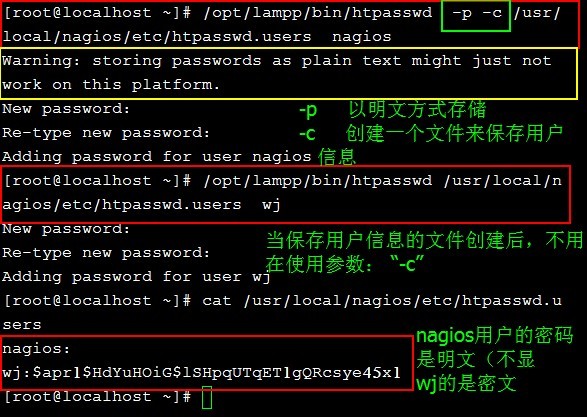 XAMPP+Cacti+Nagios+Ntop实现网络监控_XAMPP_40