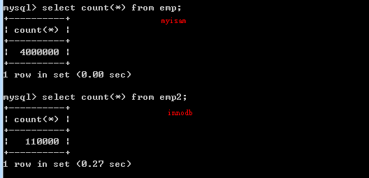 高性能的MySQL（6）查询执行机制（上）_查询机制_04