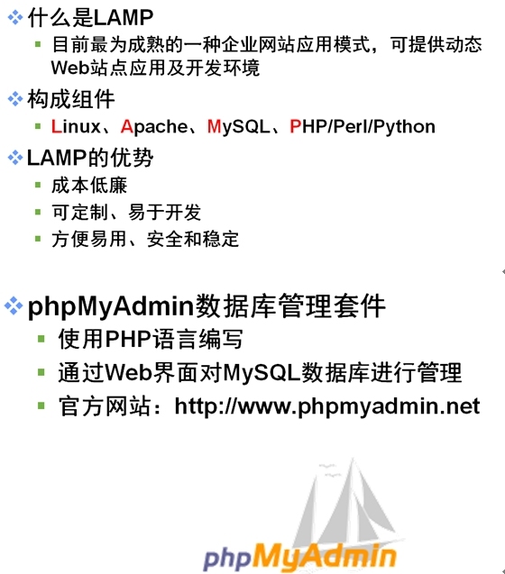 LAMP平台部署－－安装phpMyAdmin系统_LAMP平台搭建