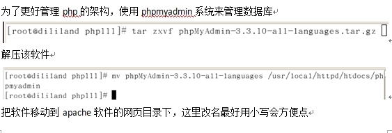 LAMP平台部署－－安装phpMyAdmin系统_LAMP平台搭建_27