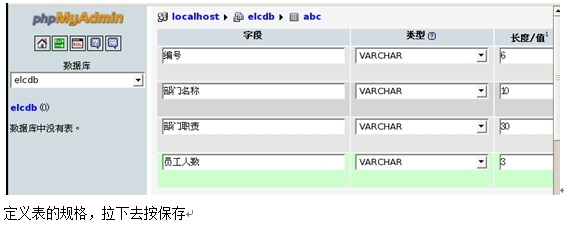 LAMP平台部署－－安装phpMyAdmin系统_LAMP平台搭建_40