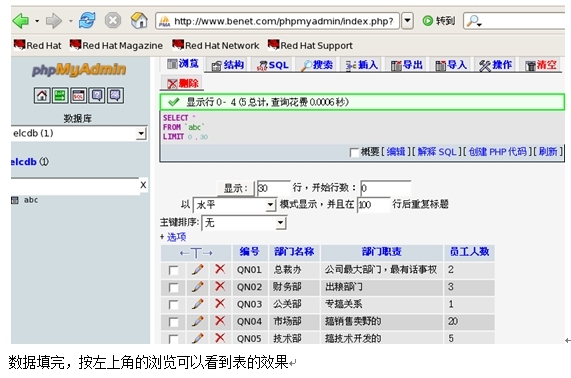 LAMP平台部署－－安装phpMyAdmin系统_LAMP平台搭建_43