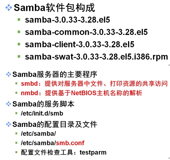 Samba文件共享服务器应用_文件共享