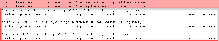 iptables实现应用层的包过滤_iptables 规则