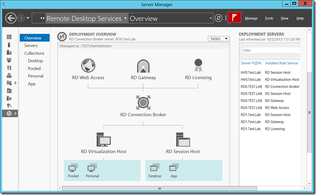 Windows Server 2012 VDI&RDS — 完整测试_微软雅黑