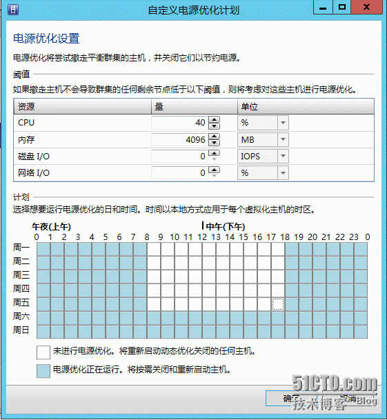 SCVMM2012功能测试（13）—动态优化_监控_27