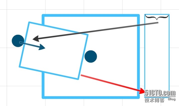 FDA算法_Layout_02