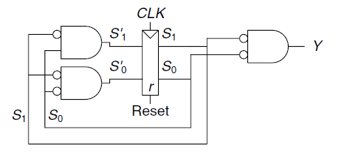 2.7 FSM状态编码（State Encoding）_transition_08