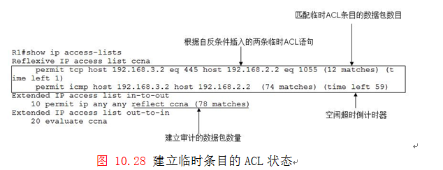 演示：自反ACL的配置_ 200-120_03