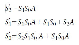 2.8 FSM之Moore和Mealy part2_Mealy_05