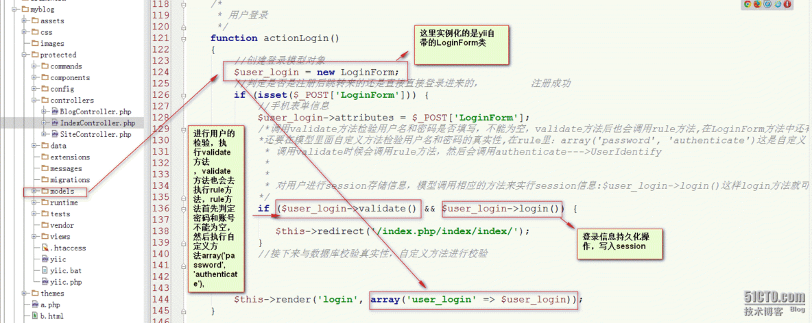 yii之登录表单_登录表单