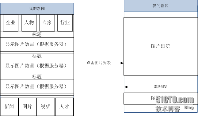 444_设计材料