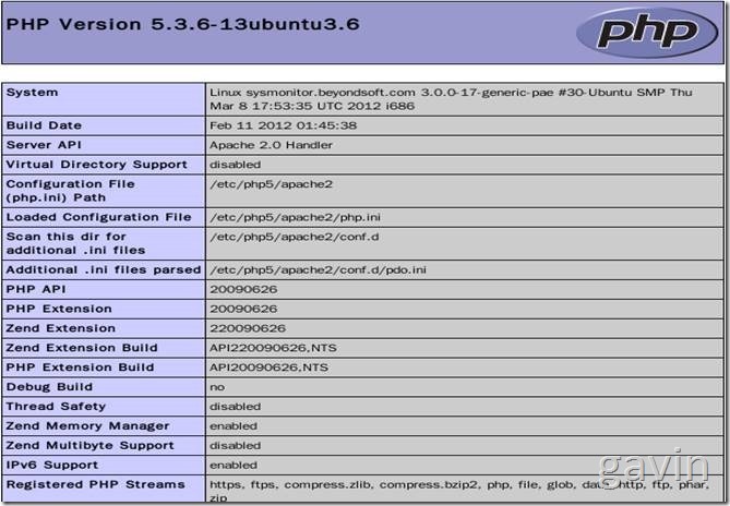 Ubuntu 11.10搭建和配置Nagios_Linux