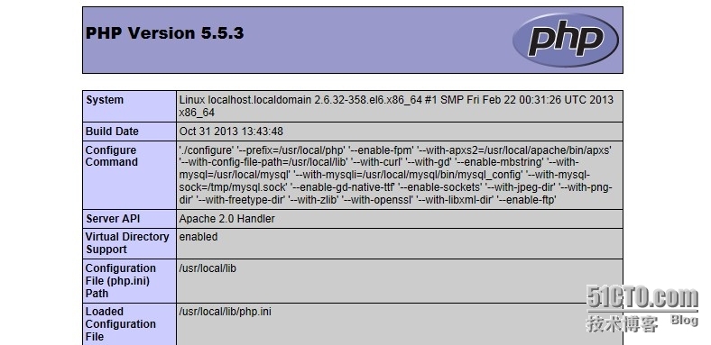 CentOS 6.4部署LAMP（多站点环境）_Linux