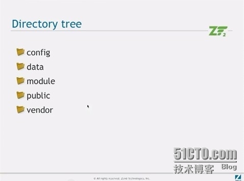 The MVC architecture of ZF2  --  youtube_zendframwork2