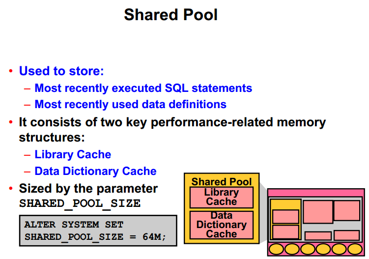 01 Oracle Architectural Components _体系_05