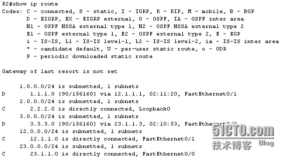 【CISCO技术】基于GRE协议实现虚拟专用网络远程访问_基于GRE协议实现虚拟专用网络远程访问_03