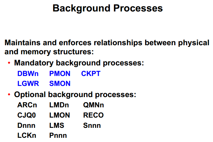 01 Oracle Architectural Components _oracle_12