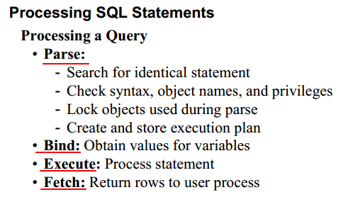 01 Oracle Architectural Components _oracle_21