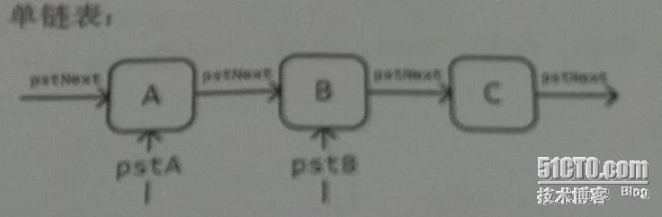 H3C笔试及答案解析_华3