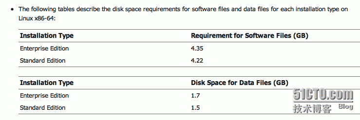 Oracle11g R2  for Oracle Linux 6.4 安装_下载地址_07