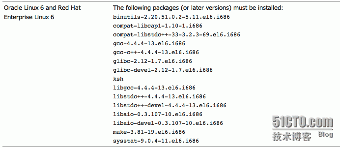 Oracle11g R2  for Oracle Linux 6.4 安装_软件包_08