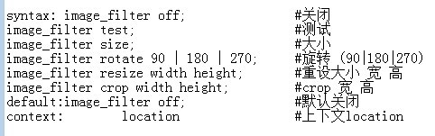 Nginx图片剪裁模块探究 http_image_filter_module_Nginx