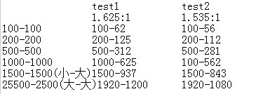 Nginx图片剪裁模块探究 http_image_filter_module_Nginx_04