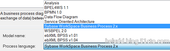 第八课时：PowerDesigner15业务处理模型（Business Process Model，BPM）_建模