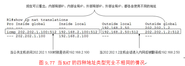 演示：外部全局地址与外部局部地址的使用案例_NAT_04