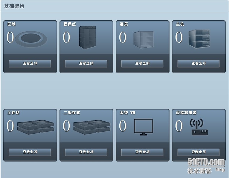 CloudStack 配置高级网络简明手册_cloudstack