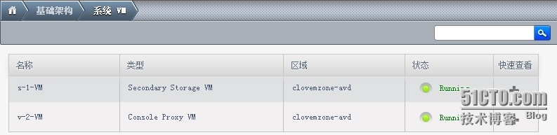 CloudStack 配置高级网络简明手册_cloudstack_19