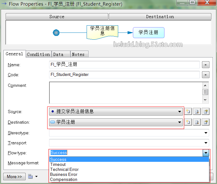 第八课时：PowerDesigner15业务处理模型（Business Process Model，BPM）_PowerDesigner_11