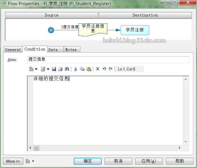 第八课时：PowerDesigner15业务处理模型（Business Process Model，BPM）_BPM_12