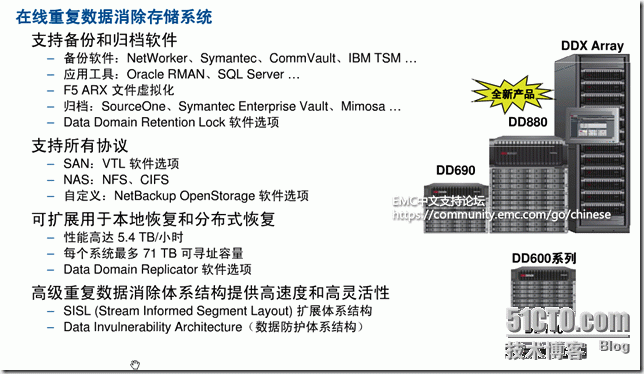 Data Domain和Avamar到底有什么不同呢？_Data Domain