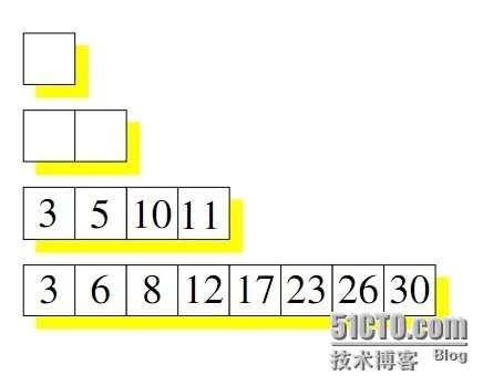 海量存储系列之九_海量存储_02