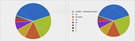 HTML5图表开发工具大全_工具_08