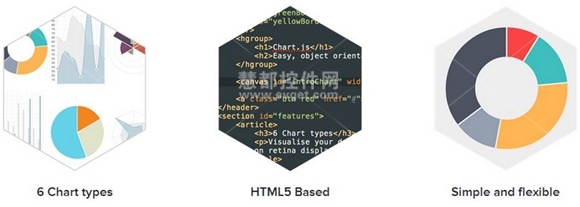 HTML5图表开发工具大全_工具_07