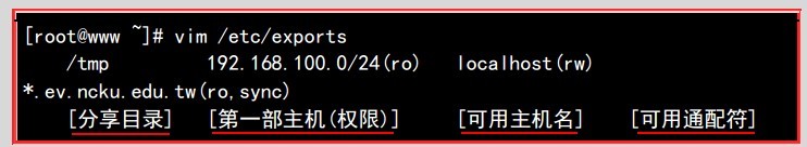 NFS服务器  --  第十三章_NFS_02